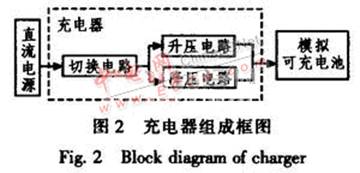 基于TPS5430和MAXl674的智能充电器,第4张