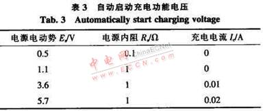 基于TPS5430和MAXl674的智能充电器,第11张