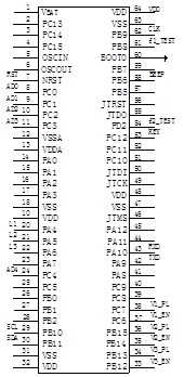 用于STM32F10x单片机的编程器设计,STM32F应用连接图,第3张