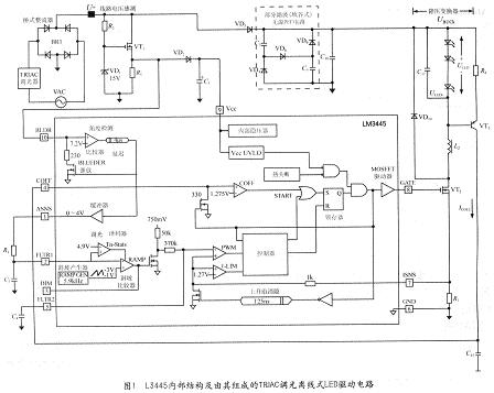 基于控制器LM3445带三端可控硅调光器的离线式LED驱动器,第2张