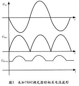 基于控制器LM3445带三端可控硅调光器的离线式LED驱动器,第4张