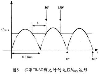 基于控制器LM3445带三端可控硅调光器的离线式LED驱动器,第9张