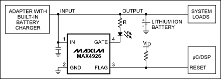 Simple and easy power-OK indic,Figure 1. Residing in a 1.0mm x 1.5mm µDFN package, this IC illuminates the LED as long as the power is OK. When an under- or over-voltage condition appears, it turns off the LED and issues a warning to the µC.
,第2张