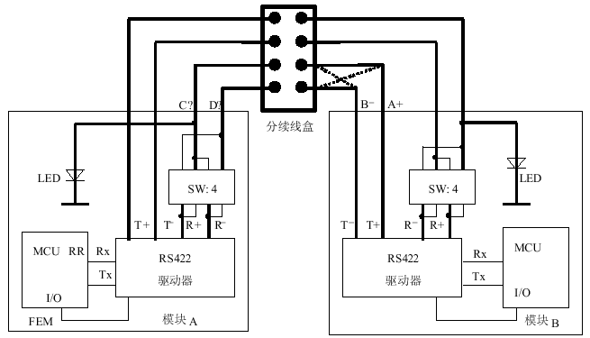 RS422RS485网络的无极性接线设计,第3张