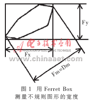 基于数字图像处理技术的岩石节理宽度测量,第2张