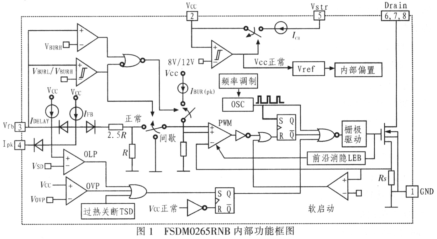 基于FSDM0265RNB的机顶盒开关电源与检修,第2张