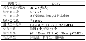 射频感应锁控制器设计实例,第3张