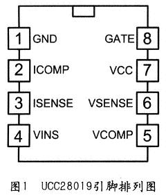 基于UCC28019的高功率因数电源,第2张