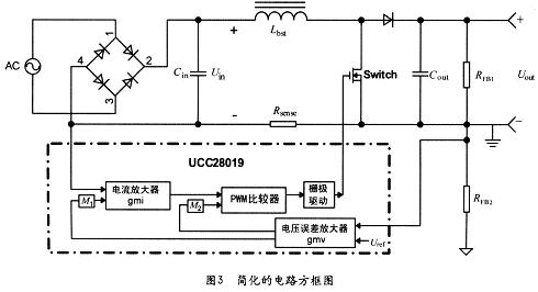 基于UCC28019的高功率因数电源,第5张