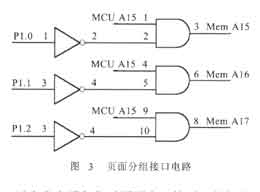 浅析嵌入式存储系统设计方法,第4张