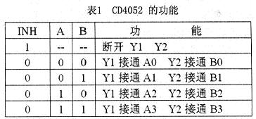 声频功率放大器的音源选择电路,第4张