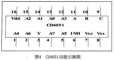 声频功率放大器的音源选择电路,第6张