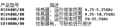 Sivers IMA高精确度非接触式电子传感模块,第2张