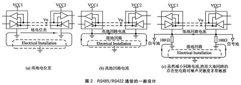 隔离技术在嵌入式系统接口中的应用,第3张