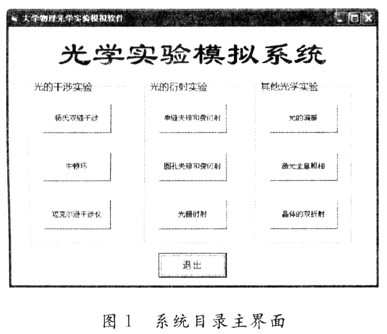 用Matlab和VB实现光学实验仿真系统的开发,第2张