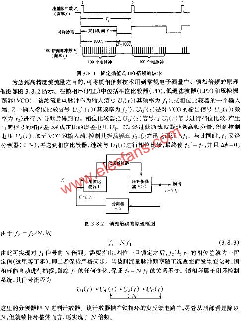 锁相技术在流量测控系统中的应用,锁相倍频的原理框图  www.elecfans.com,第3张