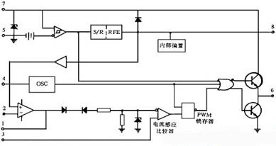 电流型PWM集成控制器UC3842UC3843的隔离单端反,第6张