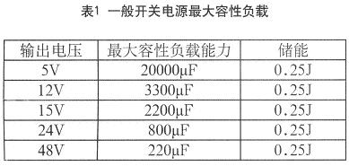 小型DCDC开关电源容性负载的研究,第2张