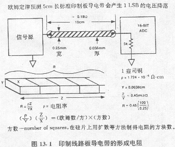 印制线路板问题,a1301.gif (76918 字节),第2张