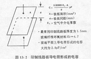 印制线路板问题,a1302.gif (49908 字节),第3张