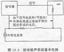 印制线路板问题,a1303.gif (34665 字节),第4张