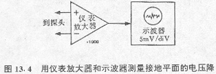 印制线路板问题,a1304.gif (26718 字节),第5张