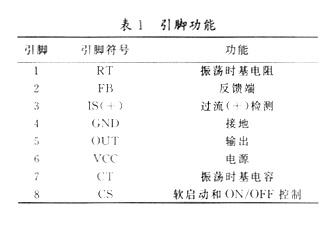 FA5310开关电源控制IC及其应用,第4张