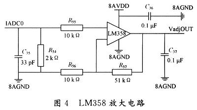 基于C8051F350冷阴极荧光观片仪调光系统设计,第5张