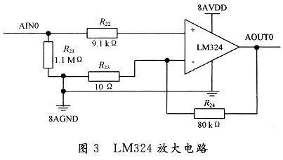 基于C8051F350冷阴极荧光观片仪调光系统设计,第4张