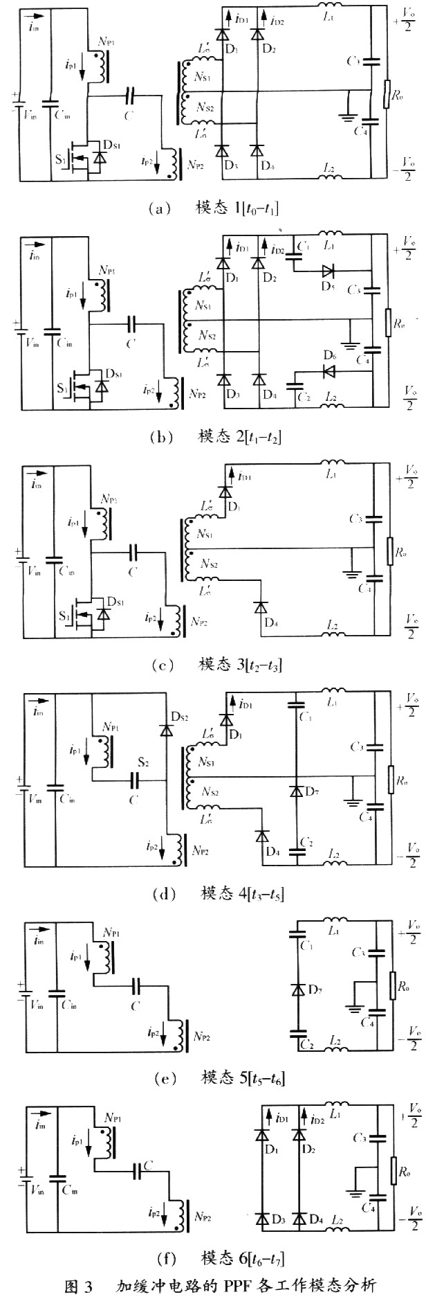 高效率高可靠性的推挽正激直流变换器,第8张