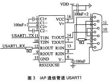 STM32F10x在应用中编程的实现方法,第5张