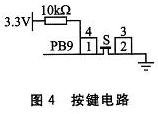 STM32F10x在应用中编程的实现方法,第6张