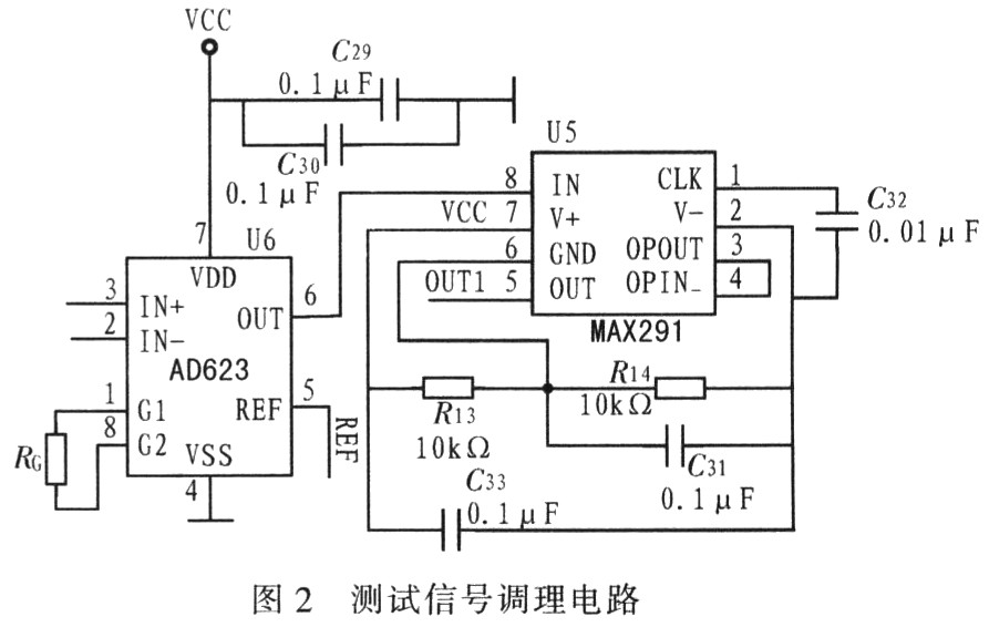 热流传感器信号采集,第3张