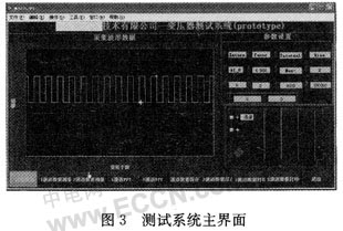 基于LabVIEW与PCI-1712L的变压器测试系,第5张