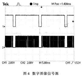 Camera Link协议和FPGA的数字图像信号源设计,第6张