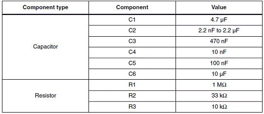 ST LSM320HAY30 3D数字线性加速度传感方案,第4张