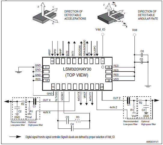 ST LSM320HAY30 3D数字线性加速度传感方案,第3张