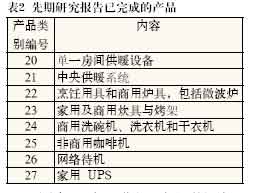 满足节能、环保设计的半导体解决方案,第3张