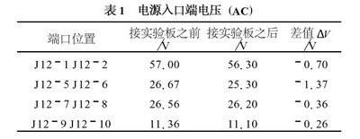 用LM317T设计的三端稳压器电源电路,第5张