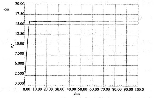 用LM317T设计的三端稳压器电源电路,第11张