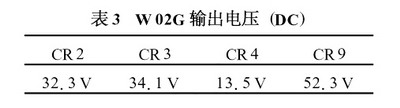 用LM317T设计的三端稳压器电源电路,第9张