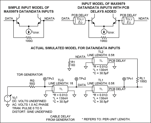 Propagation Delay Measurements,Figure 4. Equivalent input schematic and final simulated model.,第4张