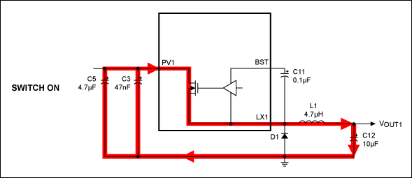 Layout Guidelines with Example,Figure 1. OUT1 current flow with DMOS ON.,第2张