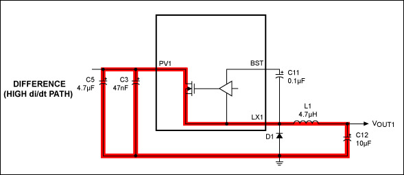 Layout Guidelines with Example,Figure 3. OUT1 AC-current flow showing difference.,第4张