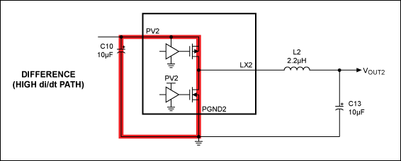 Layout Guidelines with Example,Figure 6, OUT2 AC-current flow showing difference.,第7张