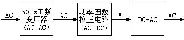 现代逆变电源中有源功率因数校正技术的应用,第4张