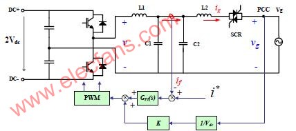 并网电流反馈控制框图,第2张