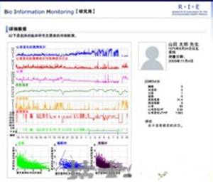 用于管理人体健康的可佩带传感器和传感器网络,健康管理信息显示例,第2张