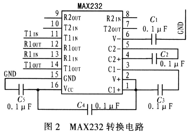 MSP430单片机在测试系统中的应用,单片机采用3.3 V供电,第3张