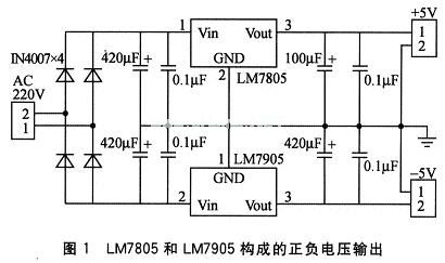 现代电源技术的发展和低功耗集成电路的应用,第2张